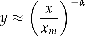 CDF of a Pareto distribution