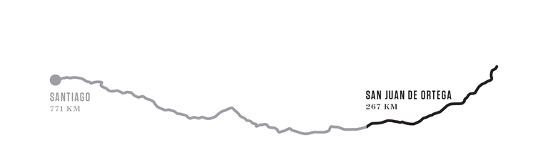 A map showing the authors’ progress on the Camino. They are at San Juan de Ortega, having traveled 267 kilometers. The length of the entire route to Santiago is 771 kilometers.