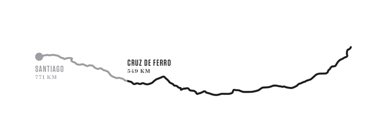 A map showing the authors’ progress on the Camino. They are at Cruz de Ferro, having traveled 549 kilometers. The length of the entire route to Santiago is 771 kilometers.