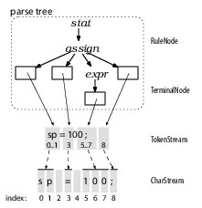 images/bigpic/data-structures.png