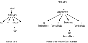 images/bigpic/stat-nodes-combined.png