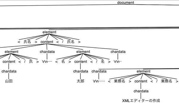 images/lexmagic/euc-jp.png