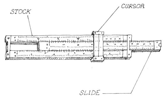 Slide Rule