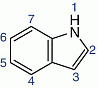 Skeletal structure of nitrogen compound azide center, example with approximate chemical shifts, ppm of 220—250.