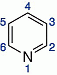 Skeletal structure of nitro with approximate chemical shifts, ppm of 320—380.