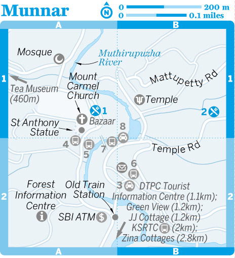 18-munnar-sid10