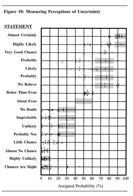 fig18