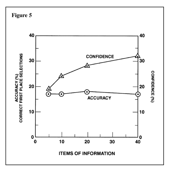 fig5