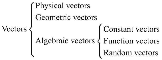 ../images/492994_1_En_1_Chapter/492994_1_En_1_Fig1_HTML.png