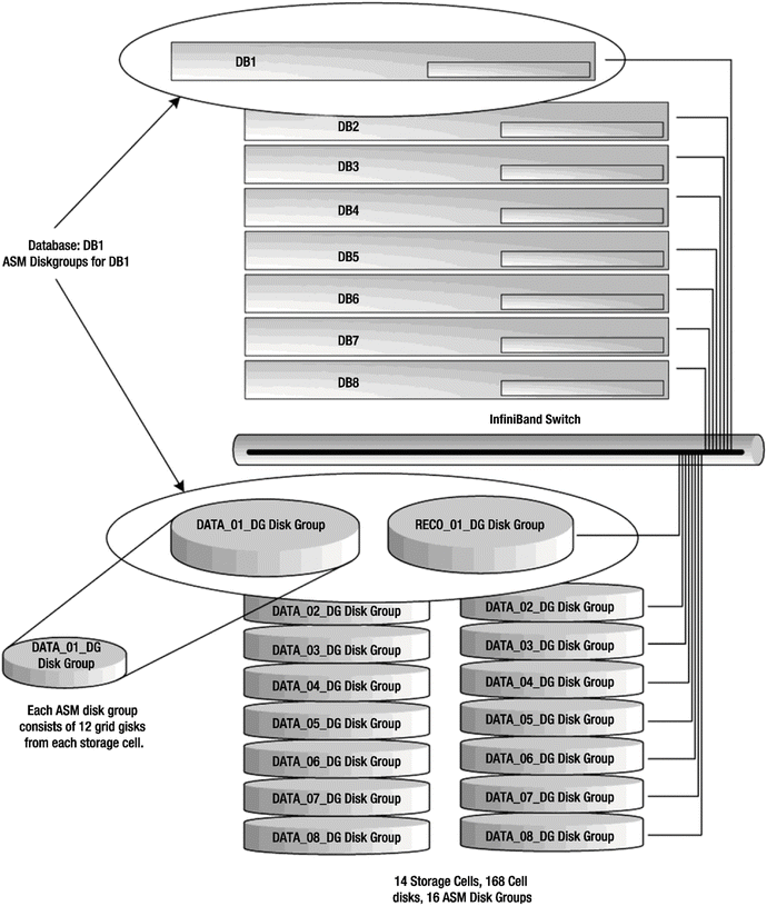 A978-1-4302-6242-8_15_Fig1_HTML.gif