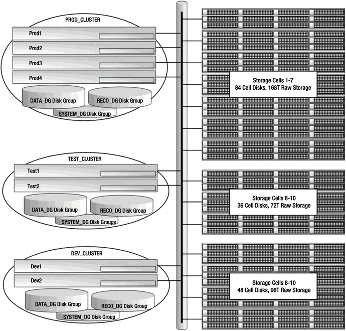 A978-1-4302-6242-8_15_Fig2_HTML.gif