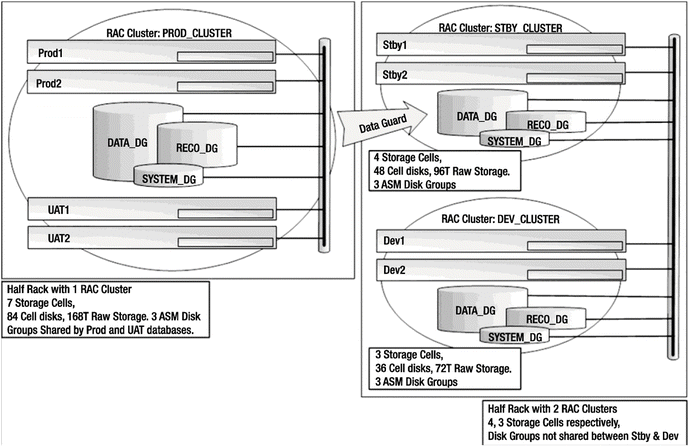 A978-1-4302-6242-8_15_Fig3_HTML.gif