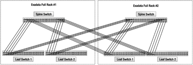 A978-1-4302-6242-8_15_Fig5_HTML.gif