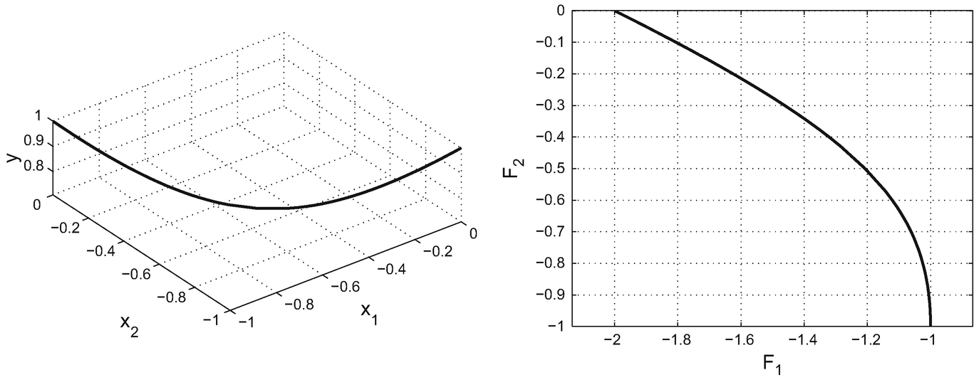 ../images/480569_1_En_15_Chapter/480569_1_En_15_Fig2_HTML.png