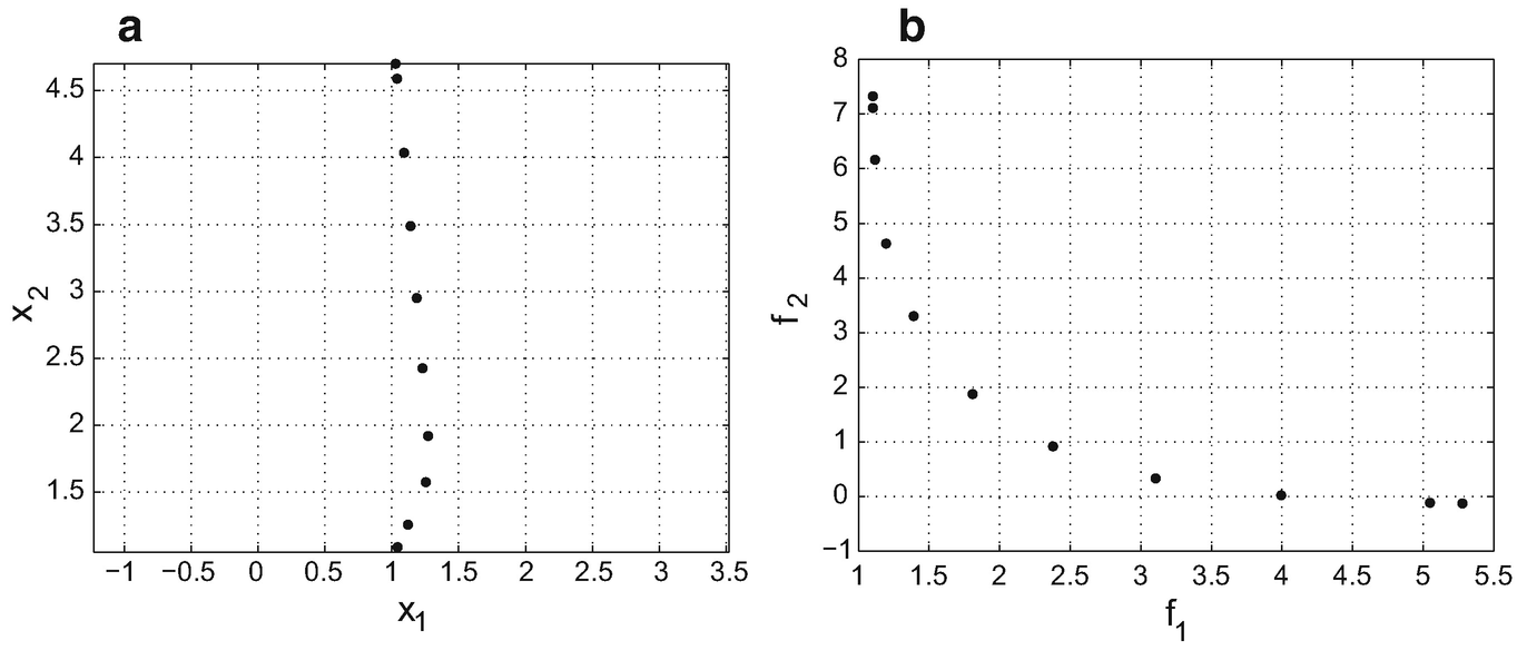 ../images/480569_1_En_15_Chapter/480569_1_En_15_Fig3_HTML.png