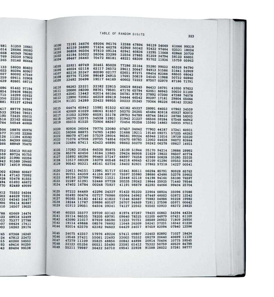 A Million Random Digits with 100,000 Normal Deviates was published in 1955 by the RAND Corporation and was the largest list of random values yet published. It was necessary for RAND to execute their research without repeating values from previously published, smaller number tables.