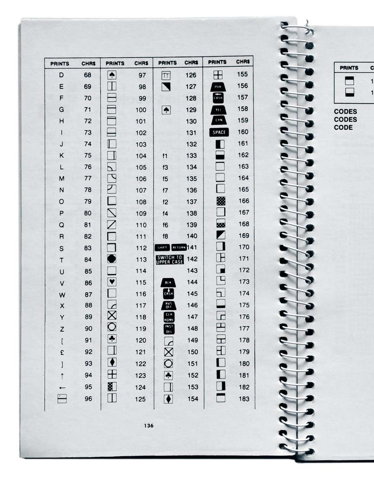 Appendix F of the 1982 Commodore 64 User’s Guide lists the mapping between numerical values and graphical symbols in PETSCII.