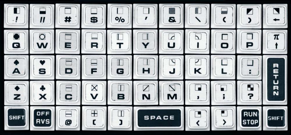 The PET 2001 keyboard had PETSCII graphics symbols printed on the front of the corresponding keys. The graphics were arranged spatially on the keyboard. For example, notice the arrangement ╱ and ╲, side by side on the N and M keys.