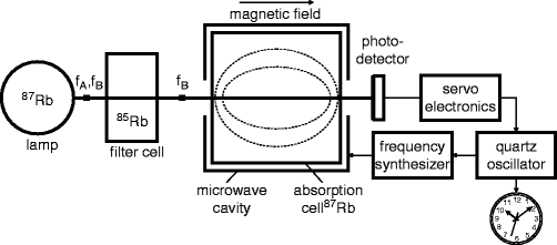 A978-3-642-30226-8_2_Fig13_HTML.gif