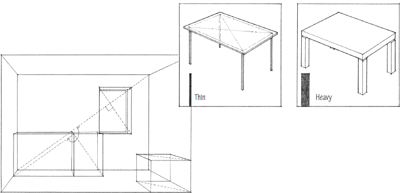 Figure depicting two tables in which one is thin while the other one is heavy.