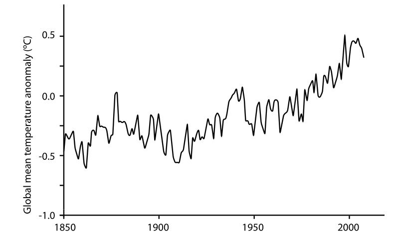 figure3-6