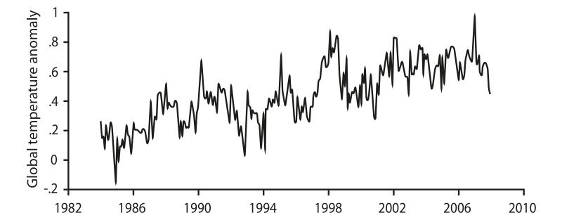 figure19-3b