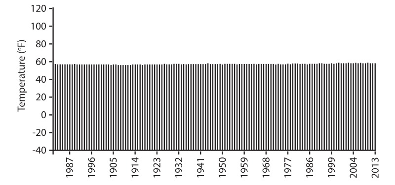 figure20-1