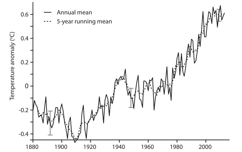 figure20-2