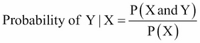 Discriminant analysis overview