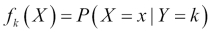 Discriminant analysis overview