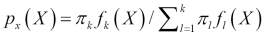 Discriminant analysis overview