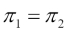 Discriminant analysis overview