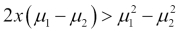 Discriminant analysis overview