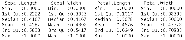 Normalizing data