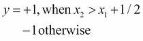 Perceptron