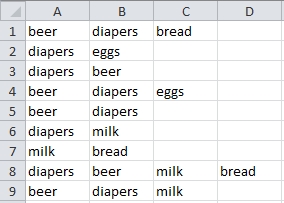 Core concepts and definitions