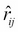 Matrix factorization