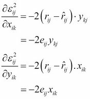 Matrix factorization