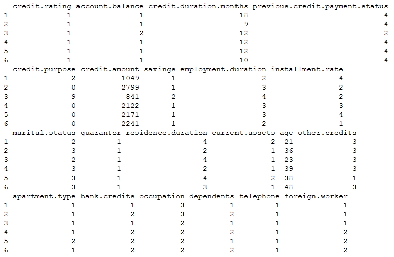 Getting the data