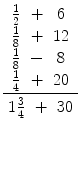 
$$ \frac{{\begin{array}{*{20}{c}} {
\frac{\hbox{$\scriptstyle 1$}}{\hbox{$\scriptstyle 2$}} } & + & 6 \\
{ \frac{\hbox{$\scriptstyle 1$}}{\hbox{$\scriptstyle 8$}} } & + &
{12} \\ { \frac{\hbox{$\scriptstyle 1$}}{\hbox{$\scriptstyle 8$}} }
& - & 8 \\ { \frac{\hbox{$\scriptstyle 1$}}{\hbox{$\scriptstyle 4$}}
} & + & {20} \\ \end{array} }}{{\begin{array}{*{20}{c}} {1
\frac{\hbox{$\scriptstyle 3$}}{\hbox{$\scriptstyle 4$}} } & + & {30}
\\ \end{array} }} $$