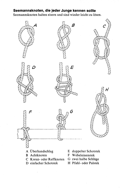 P:\eBooks\_eigene Projekte\U\Ulrici Rolf\Käpt'n Konny\g07.2\g07_2_files\g07_2-94.png