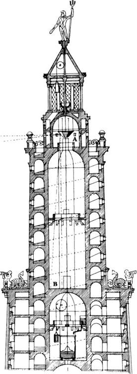 Fig. 65