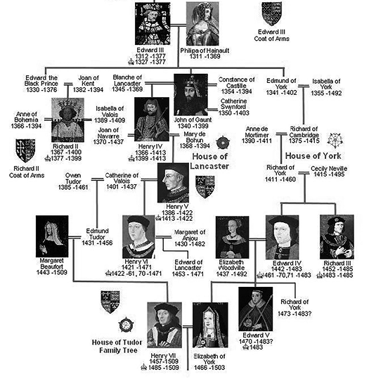 familytree.jpg