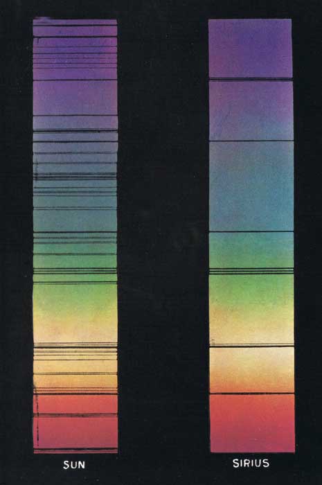 THE SPECTRUM OF THE SUN AND SIRIUS.