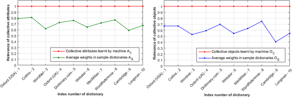 Figure978-1-7998-2460-2.ch033.f04