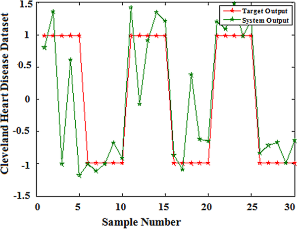 Figure978-1-7998-2460-2.ch065.f04