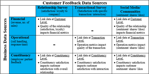 Figure978-1-7998-2460-2.ch094.f03