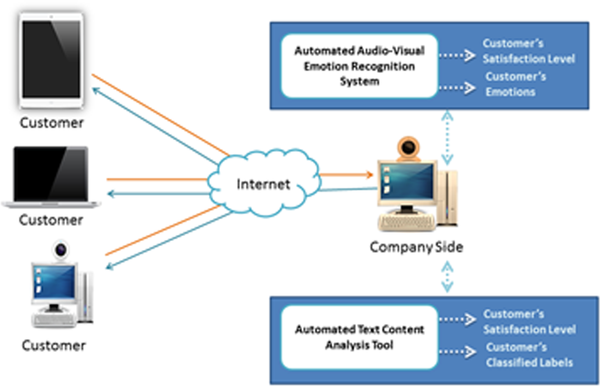 Figure978-1-7998-2460-2.ch094.f04