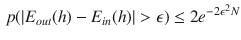 $$\begin{aligned} p(|E_{out}(h)-E_{in}(h)|>\epsilon ) \le 2e^{-2\epsilon ^2N} \end{aligned}$$