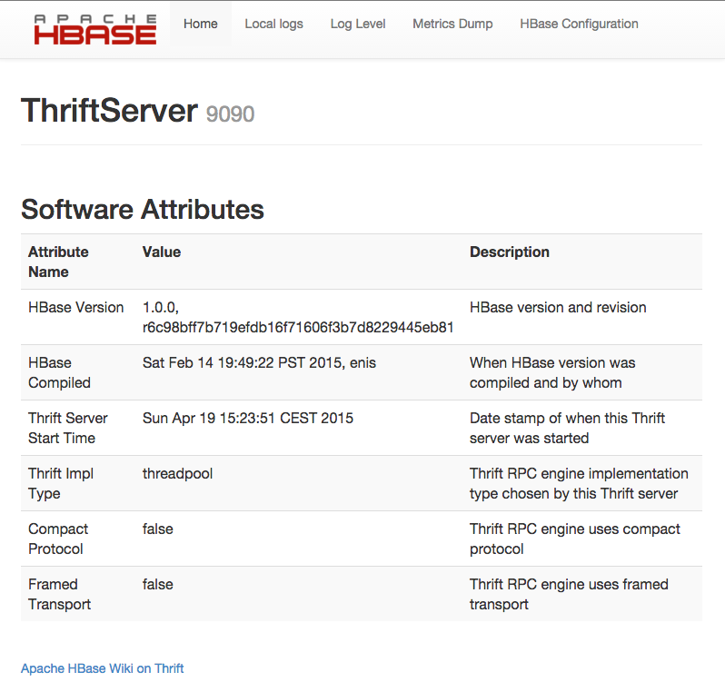 The web-based UI for the Thrift server